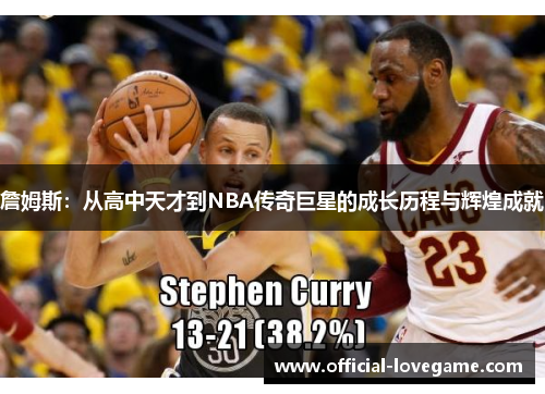 詹姆斯:从高中天才到NBA传奇巨星的成长历程与辉煌成就