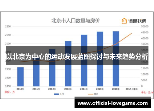 以北京为中心的运动发展蓝图探讨与未来趋势分析