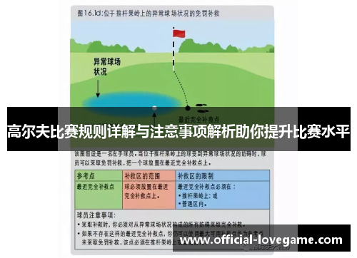 高尔夫比赛规则详解与注意事项解析助你提升比赛水平